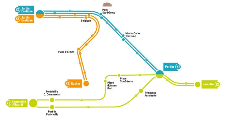Immagine Monaco améliore la mobilité urbaine : nouveautés pour les lignes express de bus