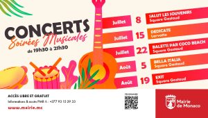 Immagine Summer in Monaco: Baletti Coco Beach Live at Square Gastaud for the Soirées Musicales Estivales
