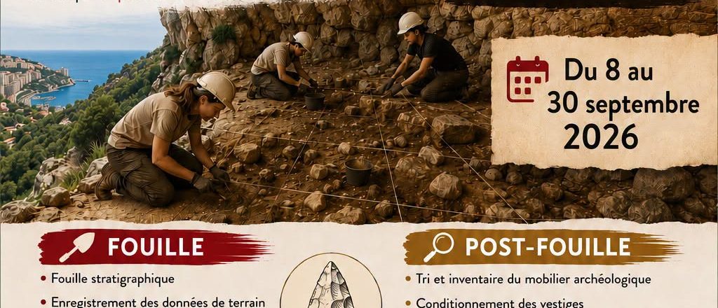 Immagine Museo di Antropologia Preistorica di Monaco: aperto il bando per una borsa di dottorato in paleoantropologia e archeologia paleolitica